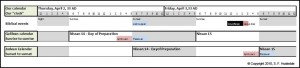 Graphic showing the timeline of the Galilean and Judean calendar reckonings